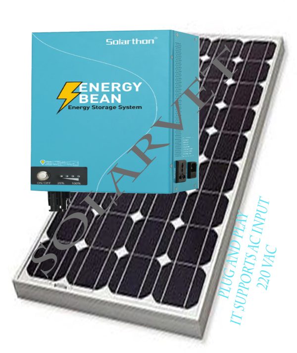 250 Watts Solar Home & Office Kit.